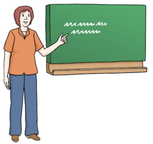 Eine Lehrerin steht neben einer Tafel und zeigt gleichzeitig auf diese mit einem Finger